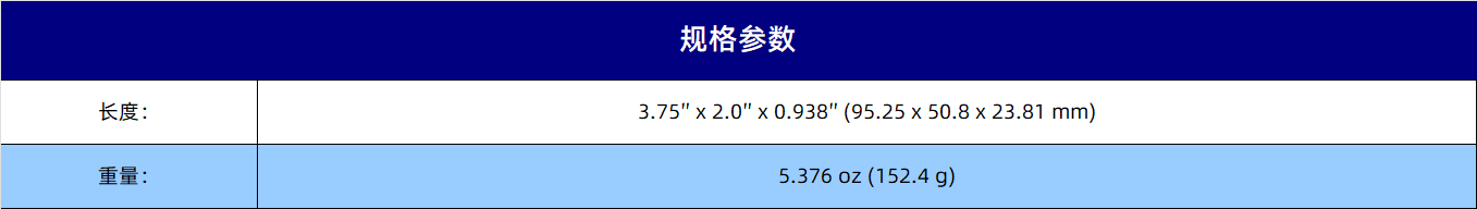 规格参数