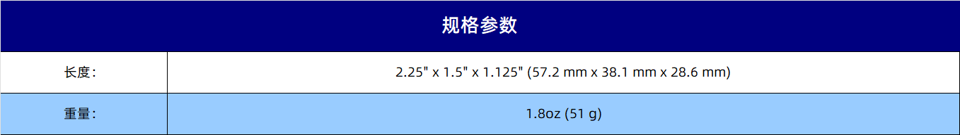 规格参数