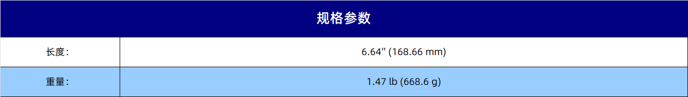 规格参数