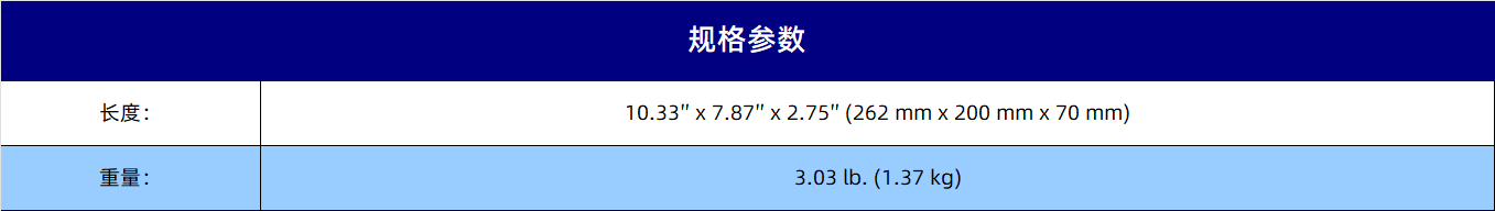 规格参数