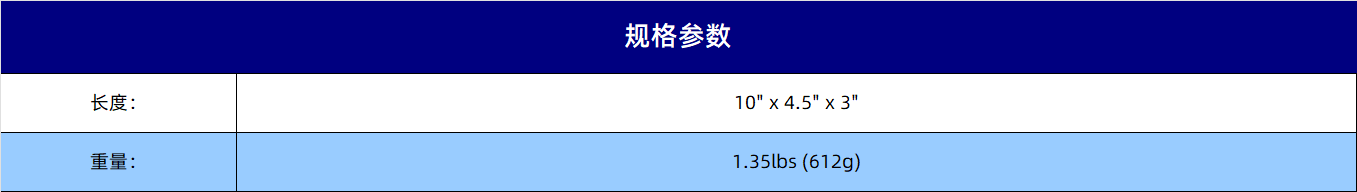 规格参数