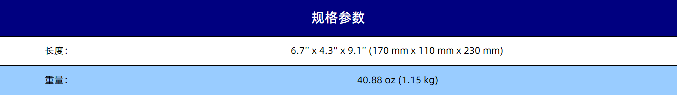 规格参数