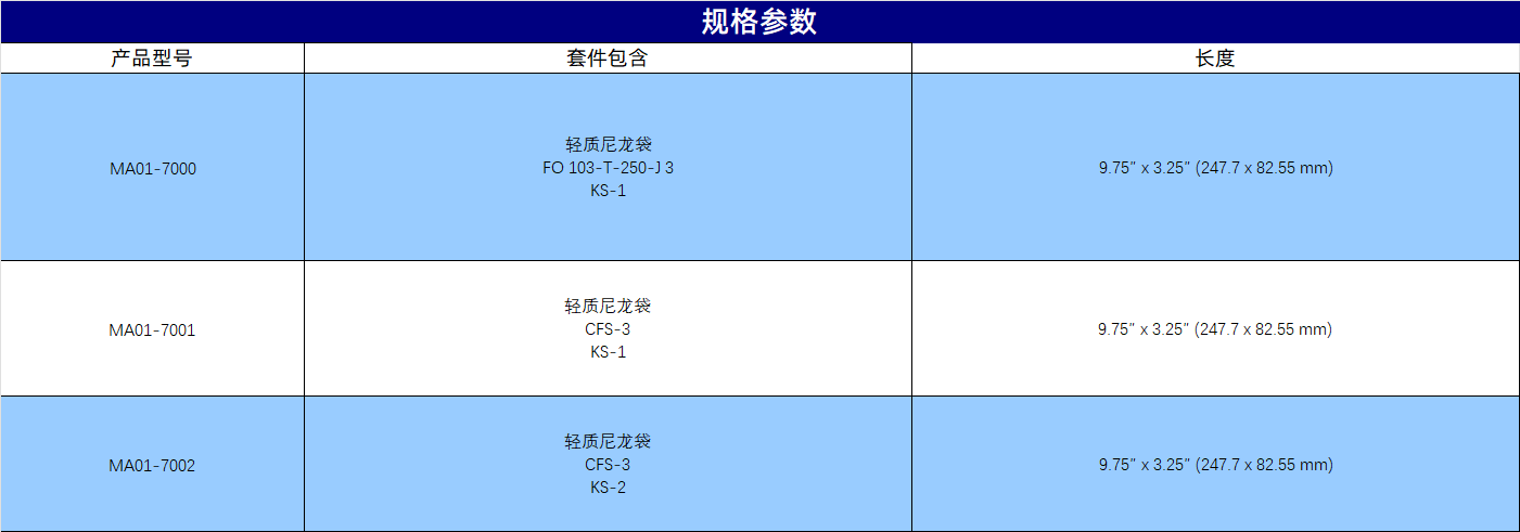规格参数