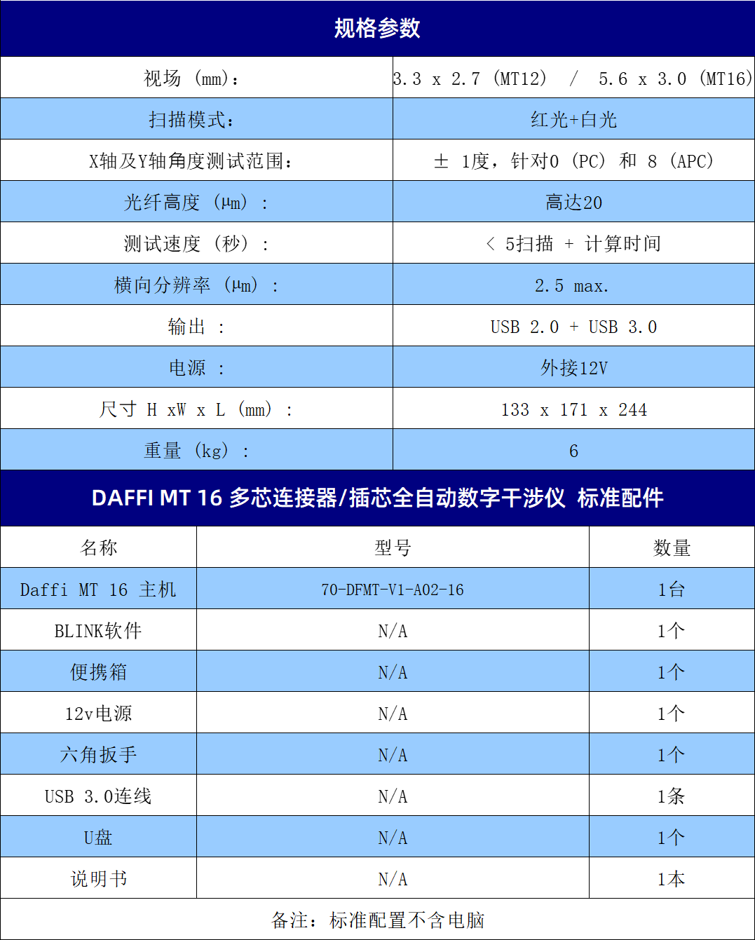 规格参数