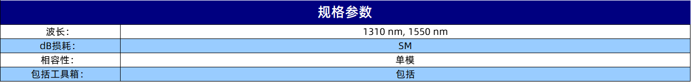 规格参数