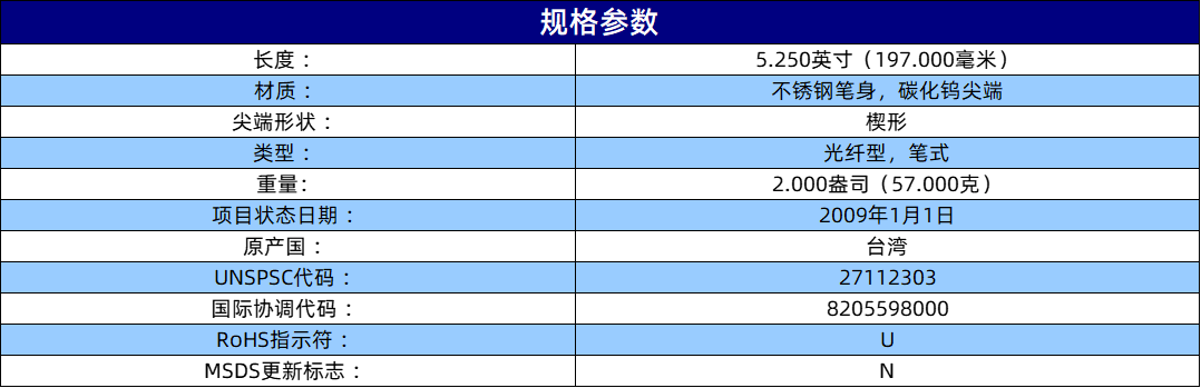 规格参数