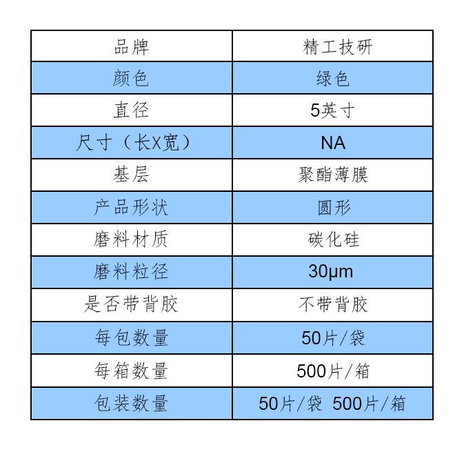 参数表格模版（中文）-