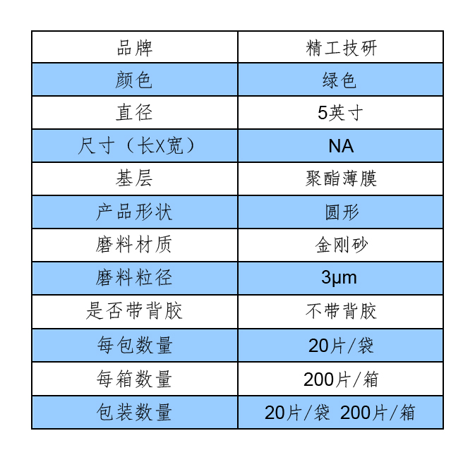 参数表格模版（中文）-