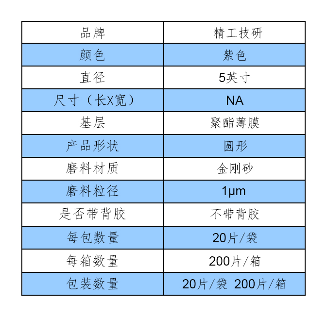 参数表格模版（中文）-