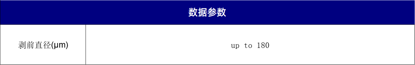 规格参数