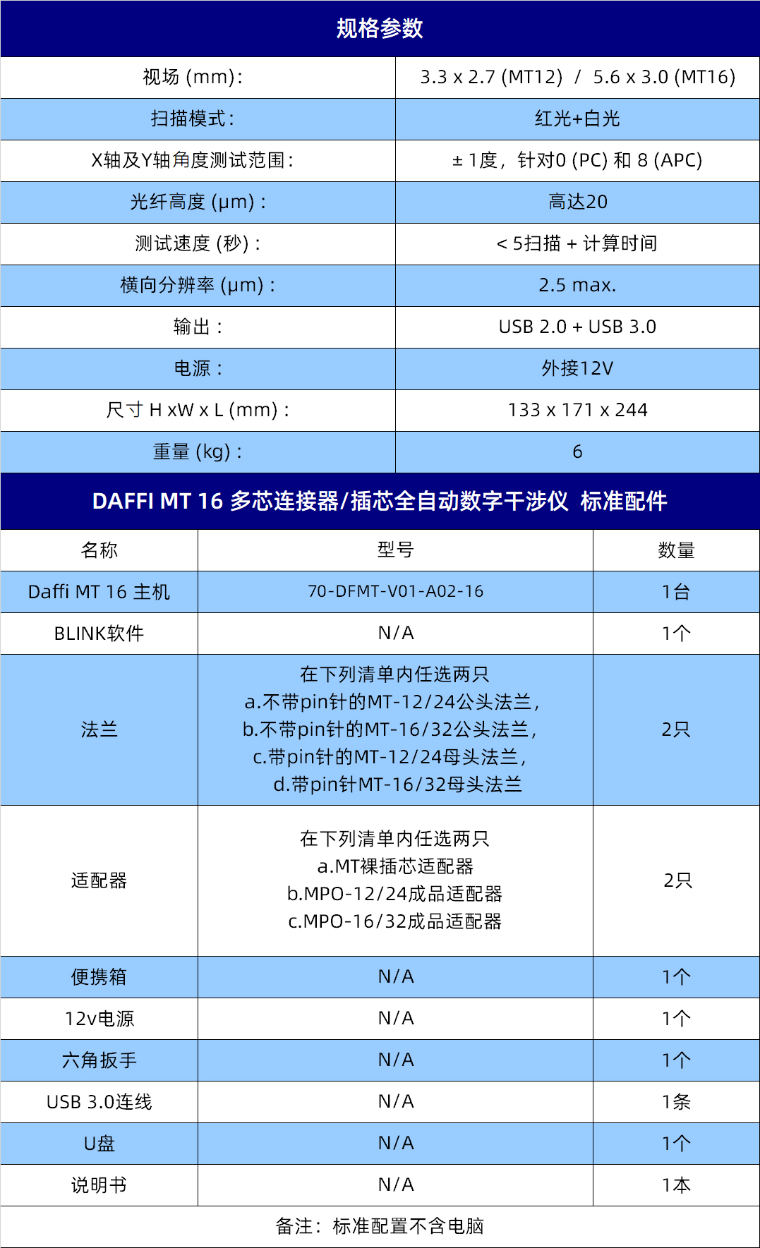 dbc47e98892ed-9999