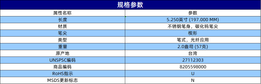 规格参数