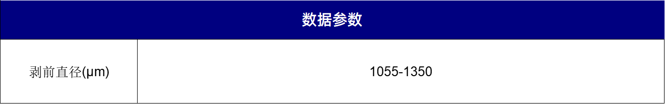 规格参数