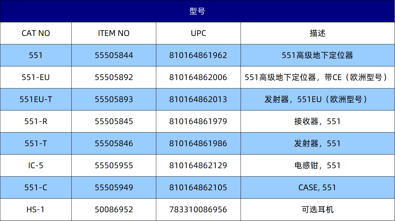 辅料配件1 辅料配件1
