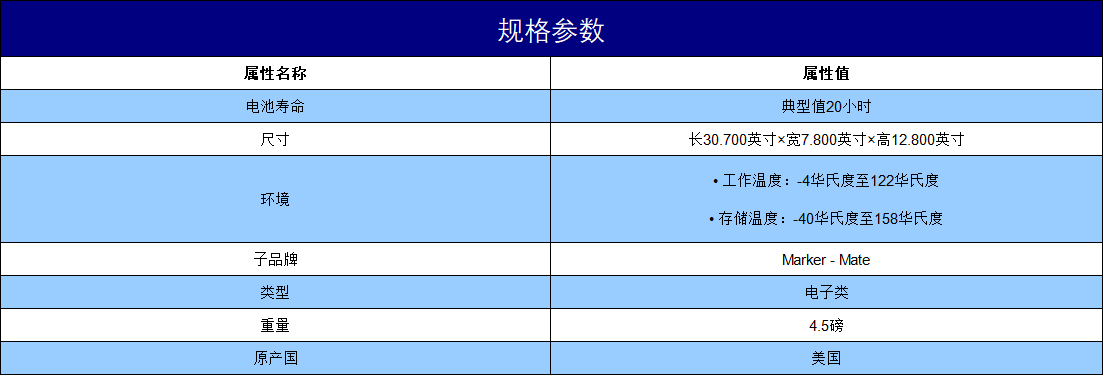 规格参数1
