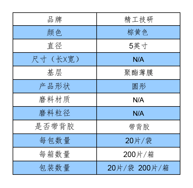 规格参数 规格参数