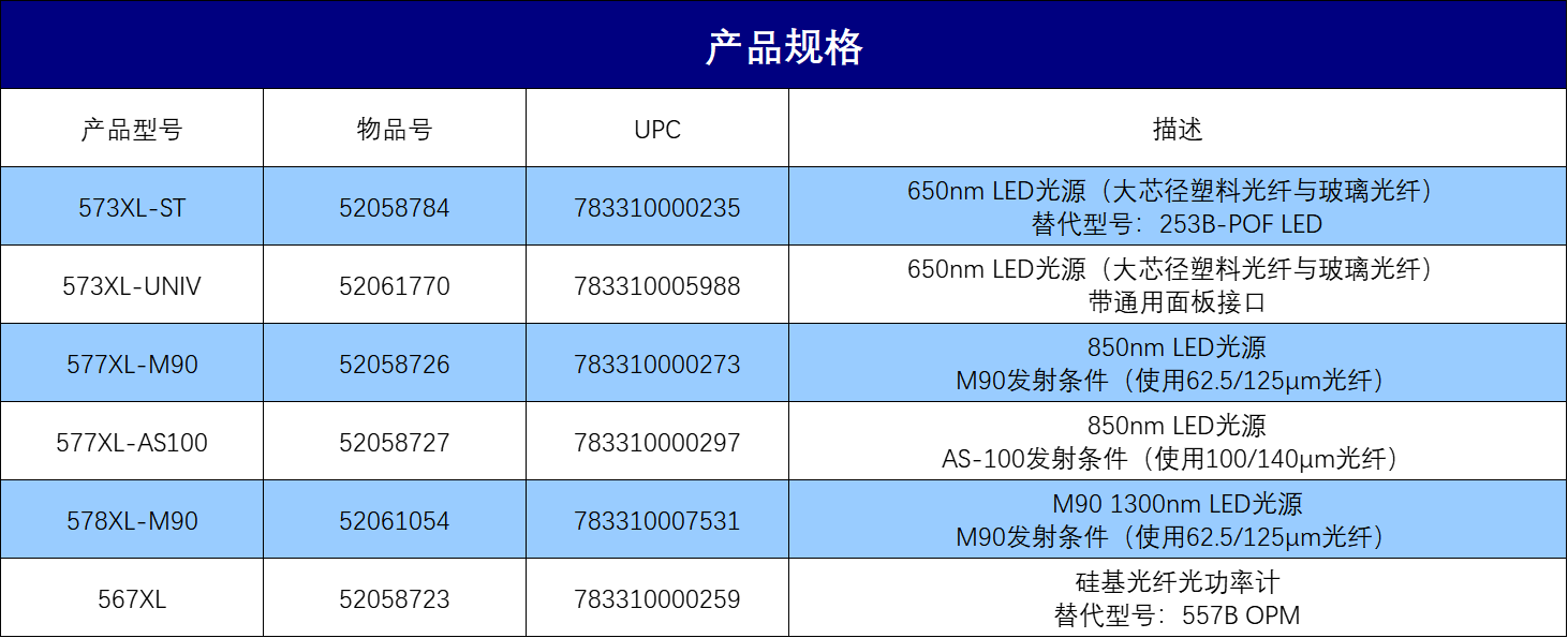 产品规格 产品规格