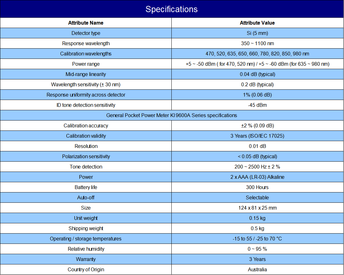规格参数（英）