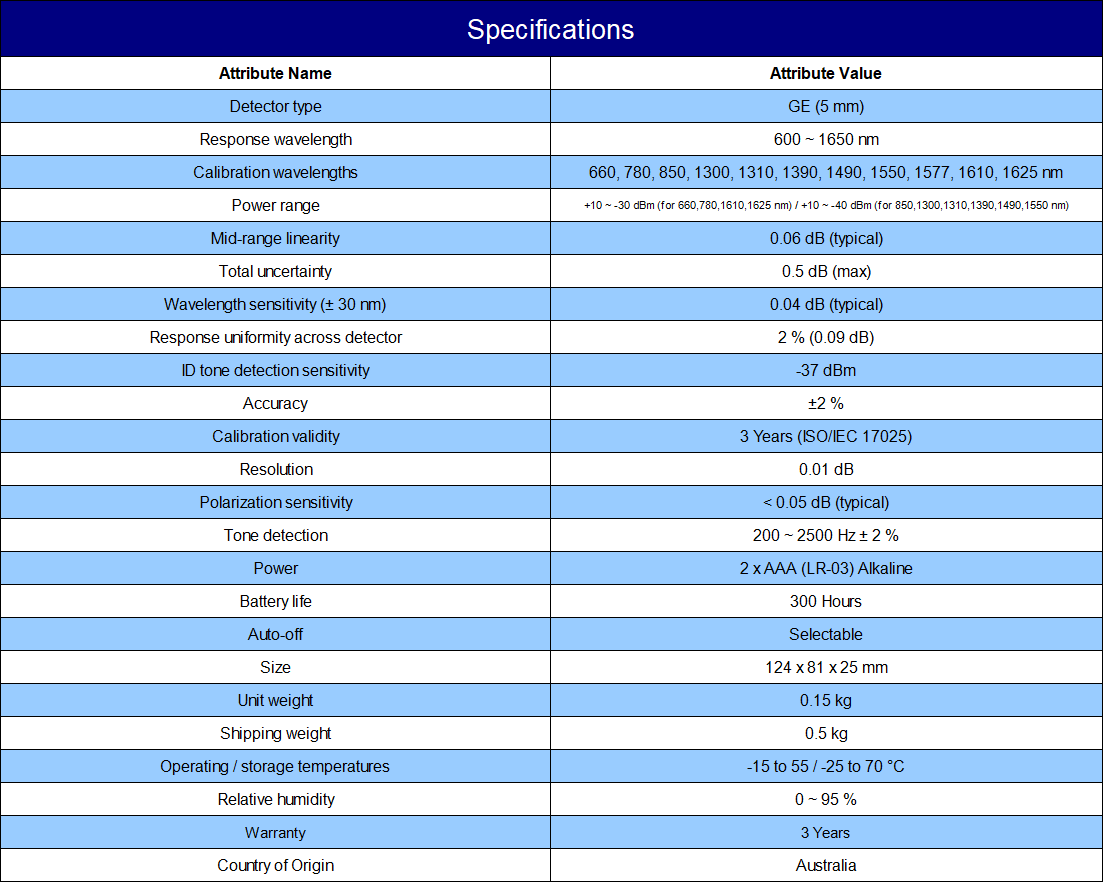 技术参数（英）