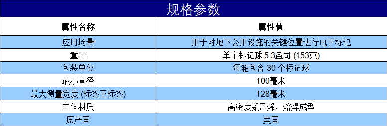 参数1 参数1