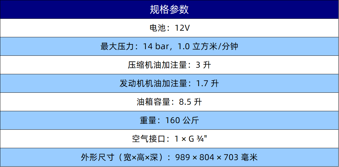 规格参数