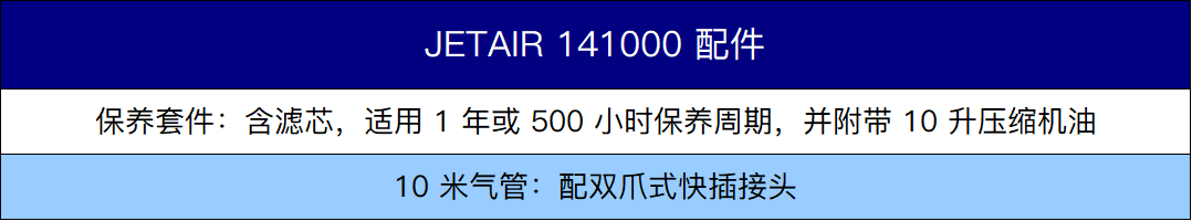 辅料配件
