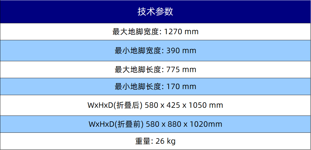 规格参数1