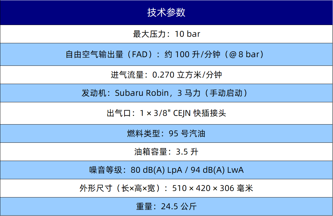 规格参数