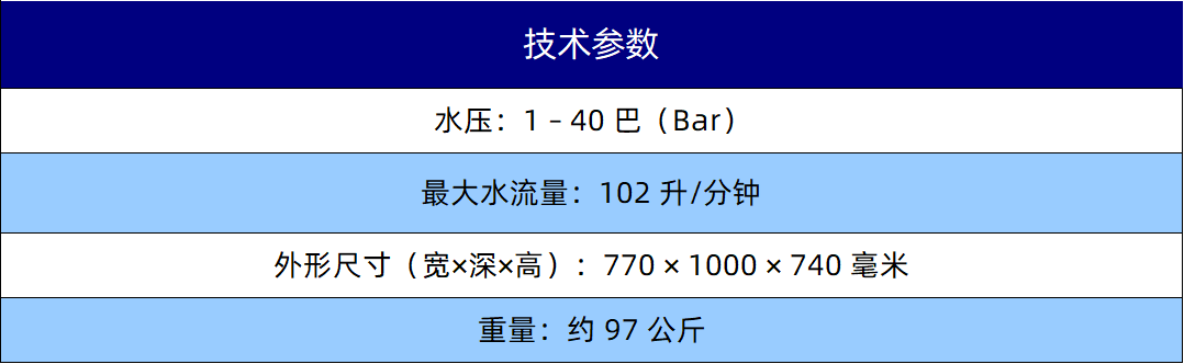 规格参数1